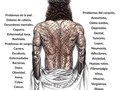 Por sus heridas hemos sido sanado.  No dudes que Dios está contigo en medio de tu proceso. Confía en ÉL y ten fe