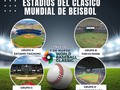 Estadios del Clásico Mundial de Béisbol 2023 ⚾️🔥 Comenta cuál es tu equipo ? 💬 Simplemente #OnlyBeisbol #beisbol #baseball #venezuela #puertorico #republicadominicana #majorleague #majorleaguebaseball #grandesligas #peloteros #mlb #latinos #latinoamerica #seriedelcaribe #panama
