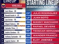 🇻🇪 vs 🇩🇴 👀👀 Foto @mikedeportes  Simplemente #OnlyBeisbol #beisbol #baseball #venezuela #puertorico #republicadominicana #majorleague #majorleaguebaseball #grandesligas #peloteros #mlb #latinos #latinoamerica #seriedelcaribe #panama
