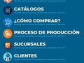 Yo pase por esto, no sabía que colocar en mis destacados y por eso les hice un listado de lo que deben colocar en sus highlights 😁⁣ ⁣ ⁣ Encontrarás dos categorías, Usa solo aquellos con los que te identificas, y sácale un mejor provecho 😌⁣ ⁣ ⁣ Si te gustó, ya sabes que hacer 😋⁣ ⁣ ⁣ . ⁣ ⁣ ⁣ #meninsocial #marcapersonal #branding #personalbranding #brandingdesing #design #digitalmarketing #asesoriademarketing #brands #redessocialesparanegocios #influencers #enterpreneur #yomequedoencasa #quédateencasa #emprendimiento #asesordemarketing #publicidad #publicidadonline #publicista #emprendedor #communitymanager #Barquisimeto #Venezuela