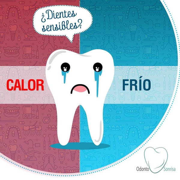 La sensibilidad dental puede tener muchas causas y provoca molestias