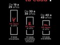 Me río para no llorar