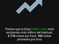 Gracias a todos los que entran a !!