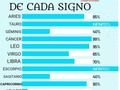 Acuario confirmo 😂❤  *El Escorpiano 🗣🙂