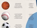 Pequeño gráfico de las lesiones que se presentan en estos deportes: baloncesto, béisbol, fútbol.  #Fisiosalinas #Fisioterapia  #Terapia #Salud #HealthyBody