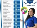 Resultado loterías y chance 20 abril 2021