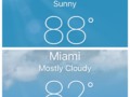 Sí. New York está más caliente que Miami!!! Pero igual quiero que nos acompañen en El Parque de Flushing #Queens voy saliendo hacia allá!!! @guerofranco también te espera!!!
