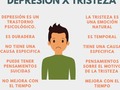 DIFERENCIAS  #depresion #tristeza #emocion #conducta #estado #conducta #terapia #psicologia #like #atencion