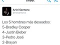 Lista actualizada al día de hoy