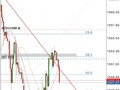 Oro H1 Nos cerró en #breakeven  Tomamos nueva entrada  #traderjoes #tradinglifestyle #tradingstrategy #tradingview #tradingtips #traderbrasil #traderindonesia #traderforex #forextrade #forexprofit #profit #dinero #emprendedores