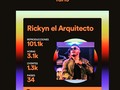 Gracias a las personas que me apoyan de corazón y que les gusta mi música 🚀🚀🔥 seguimos trabajando duro para darte la mejor música gx a las personas que hacen parte del proceso