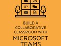 Build a Collaborative Classroom with Microsoft Teams via cultofpedagogy
