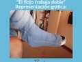 Y cómo dice el dicho☝🏽😂  Dale me gusta si también te ha pasado especialmente cuando tienes más prisa😅  #memesespañol #memes #costurabarquisimeto #memesenespañol