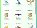 Final Pokemon screen shot. #Pokemon #Pokemongo #teaminstinct