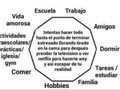 Yo an estos momentos