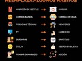En este tiempo es ideal reemplazar ciertos hábitos, lo cual nos lleva a salir mejor que como estábamos. En esta cuarentena metele súper buena actitud y te vas a dar cuenta que tu estado de salud estará mucho mejor y tu estado mental también. Esto hace que la convivencia sea más fácil, puesto que este tiempo es de mucha reactividad por lo que estamos viviendo.