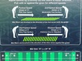 ¡Ahora tus birdies podrán ser más seguidos en tu juego!  Las fibras únicas del tapete Varispeed le permiten ajustar la velocidad del Green en segundos.⛳️ Elija entre 4 velocidades diferentes simplemente cepillando el tapete en cualquier dirección con el cepillo de rodillo suministrado. #almacendegolfbogota #tiendadegolfbogota #servigolf #almacendegolfenbogota #tiendadegolfenbogota #golf #practicaputter