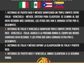 #Repost @atodamechatv with @repostapp ・・・ #ATodaMecha ¿ YA SABEN LOS ESCENARIOS PARA EL GRUPO D? Aquí los tienen. Ganar es la consigna! #GrupoD #WBC2017 #Beisbol #Baseball