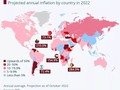 Según este canal prorruso en Telegram  (21Oct22) 🌍 Pronóstico de inflación para los países del mundo a finales de 2022.  Ay mi #Venezuela pero para los que dicen que todo se arregló  #venezuelaSeArreglo Fuente
