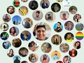 My Twitter Interaction Circle  Generate yours at   ⠀