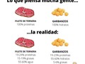 Un gran error muy común 😏 pensar que un alimento al pertenecer a un grupo (proteínas, carbohidrato, grasas o reguladores) su composición es 100% de dicho grupo 😉🥗🍖🍚. #levelfit #eatwell #eatfresh #eatclean #unlimitedtraining #asesoriaonline #eatcleantrainmean #entrenamiento #entrenadorpersonal #entrenadorespersonales ##entrenadorespersonalesbogota #crossfit #crossfitbogota #crossfitcolombia #fitnesslife #fitness #fit #fitfood #fitnesstime #fitnesslife #fitnessinspiration #fitnesslove #fitnessmotivation #fitnessmodel #fitnesstrainer #fitlife #fitnessphysique #fitnesscolombia #estilodevida #lifestyle