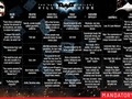 How do the villains of The Dark Knight Trilogy…