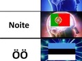 🥴🥴🥴 Ma räägin natuke eesti keel. #Estonia