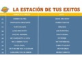 NICARAGUA -> Top 10 de Radio Amante 96.3 FM #Agradecido #Bendecido
