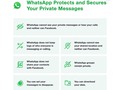 Ante los rumores sobre WhatsApp, Facebook compartió la siguiente info:
