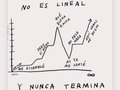 Atención a todos!!!