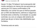 Acatemos las medidas y tomemos todos los pro.  No al pánico y mantengamos la calma.  Esto es muy serio.  #yomequedoencasa🏠 #cuarentenacoronavirus