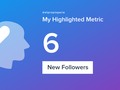 My week on Twitter 🎉: 6 New Followers. See yours with