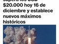 #Btc Cuantos están tomando whiskey 🥃 ahora?