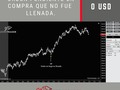 #trading #invest #money #capital #bitcoin #colombia #soyzerotrader