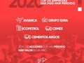 TOP DE EMPRESAS COLOMBIANAS QUE HAN PERDIDO EN EL AÑO 2020 Después de una semana en la que el mercado de renta variable no funcionó durante una jornada por fallas técnicas, el panorama mejoró para la plaza bursátil local. 📈 . . A pesar de esta leve mejoría, el mercado accionario sigue siendo impactado por la propagación del Covid-19 ⬇️ . . #zerotrader #colombia #dinero #inversion #lideres