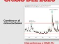 🗣Todo lo que estamos viviendo en la actualidad va mucho más allá de los “mercados financieros”📈, es un cambio de ciclo económico, siendo los gatillos la crisis sanitaria por el COVID-19 y los problemas de la OPEC con la producción de Petróleo. . . ¿Cuándo terminará? ¿Hasta cuándo caerán los mercados? ¿Serán capaces los bancos centrales de soportar todo con alivios económicos? No lo sabemos, es un ciclo natural en la economía, que traerá muchos cambios, muchos damnificados y muchos beneficiados. #zerotrader . . #trading #trader #zerotrader #futures #sp500 #forex #colombia #usa #negocio #emprender #mercados