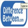 DiffBetween